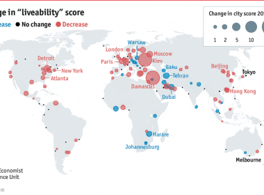 Прирост (синий) и снижение (красный) качества жизни в городах мира