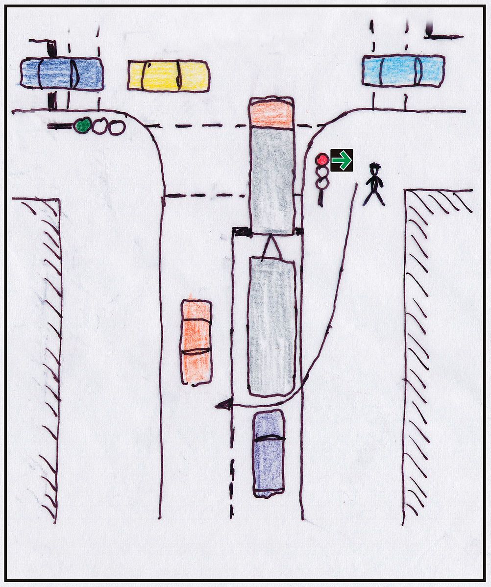 Зеленая стрелка направо. Блокирование пешеходов